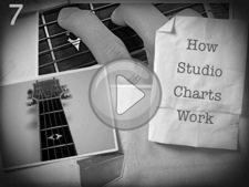 How Studio Charts Work
