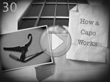 How a Capo Works